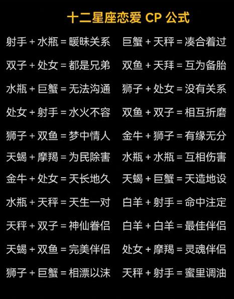 十二星座契合度配对,十二星座契合度配对图-第6张图片 十二星座契合度配对,十二星座契合度配对图-第6张图片