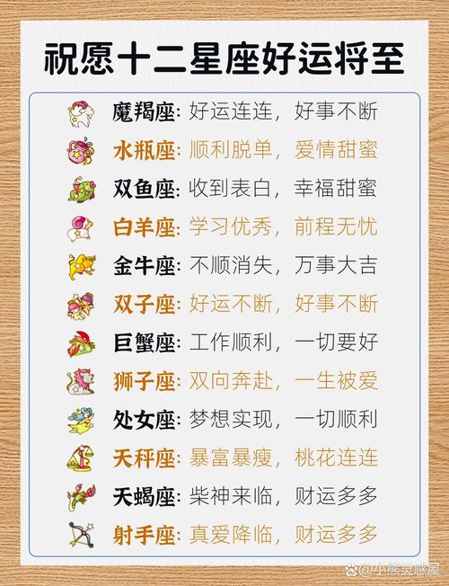第一星座网每天运势星座屋2024,第一星座网每天运势星座屋2025-第1张图片 第一星座网每天运势星座屋2024,第一星座网每天运势星座屋2025-第1张图片