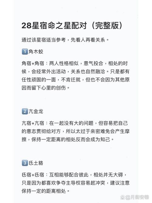 二十八星宿情侣配对 - 二十八星宿关系配对-第1张图片 二十八星宿情侣配对 - 二十八星宿关系配对-第1张图片