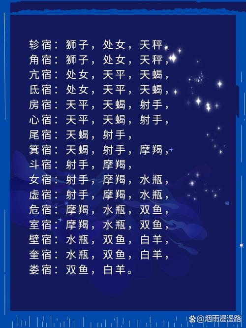 二十八星宿情侣配对 - 二十八星宿关系配对-第4张图片 二十八星宿情侣配对 - 二十八星宿关系配对-第4张图片