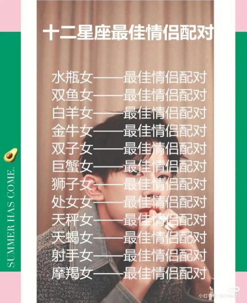 情侣星座配对查询,情侣星座分析-第1张图片 情侣星座配对查询,情侣星座分析-第1张图片