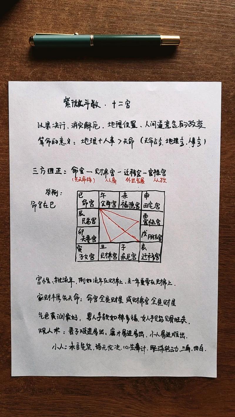 紫微星座每天运势查询,紫微星座每天运势查询2021-第2张图片 紫微星座每天运势查询,紫微星座每天运势查询2021-第2张图片