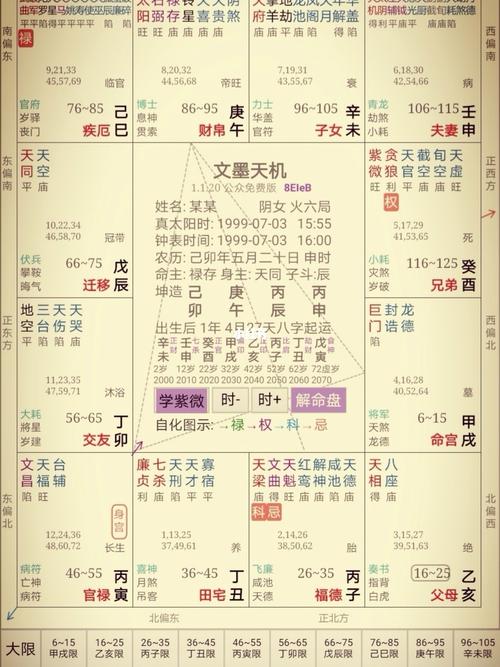 紫微星座每天运势查询,紫微星座每天运势查询2021-第8张图片 紫微星座每天运势查询,紫微星座每天运势查询2021-第8张图片