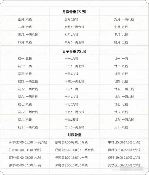测运势2023年运势免费周易 - 2023年运势测算-第6张图片 测运势2023年运势免费周易 - 2023年运势测算-第6张图片