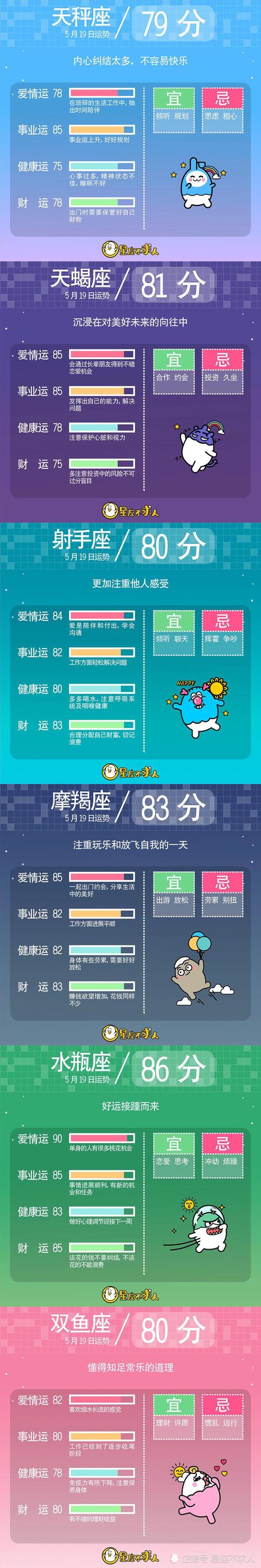 新浪星座运势每天,新浪星座运势每天运程-第2张图片 新浪星座运势每天,新浪星座运势每天运程-第2张图片