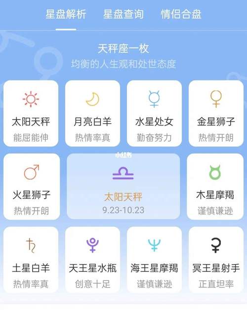 下载星座每天星座运势 - 下载星座每天星座运势app-第2张图片 下载星座每天星座运势 - 下载星座每天星座运势app-第2张图片