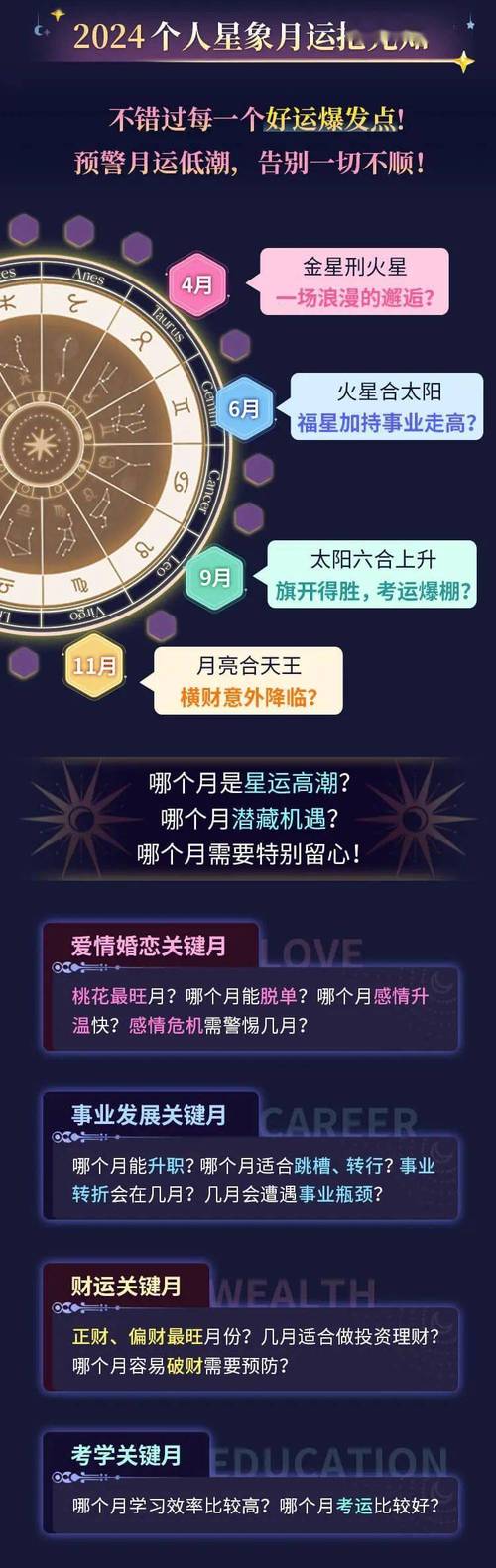 下载星座每天星座运势 - 下载星座每天星座运势app-第6张图片 下载星座每天星座运势 - 下载星座每天星座运势app-第6张图片