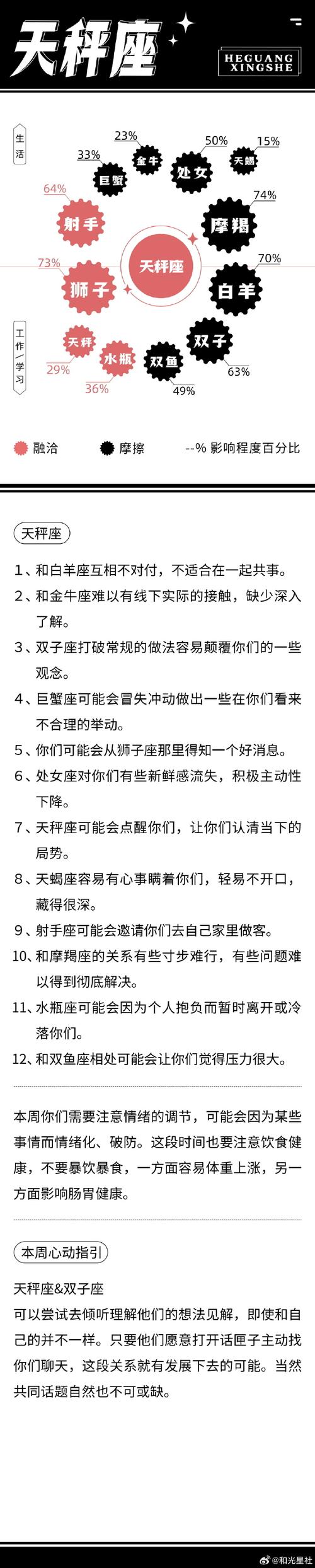 新浪星座今日运势,新浪星座今日运势查询每天更新-第5张图片 新浪星座今日运势,新浪星座今日运势查询每天更新-第5张图片