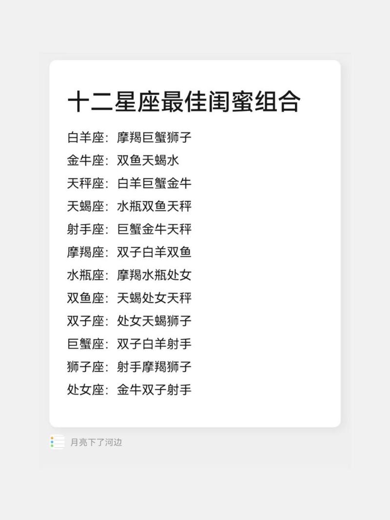 十二星座闺蜜配对表,十二星座闺蜜配对表大全-第3张图片 十二星座闺蜜配对表,十二星座闺蜜配对表大全-第3张图片