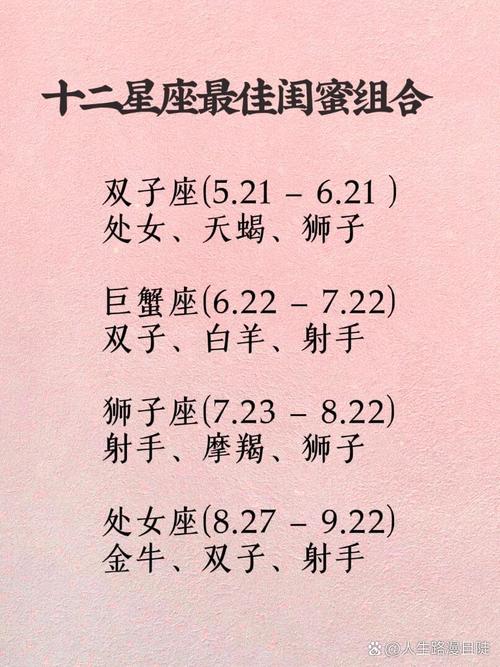 十二星座闺蜜配对表,十二星座闺蜜配对表大全-第4张图片 十二星座闺蜜配对表,十二星座闺蜜配对表大全-第4张图片