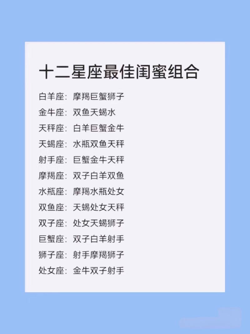 十二星座闺蜜配对表,十二星座闺蜜配对表大全-第5张图片 十二星座闺蜜配对表,十二星座闺蜜配对表大全-第5张图片