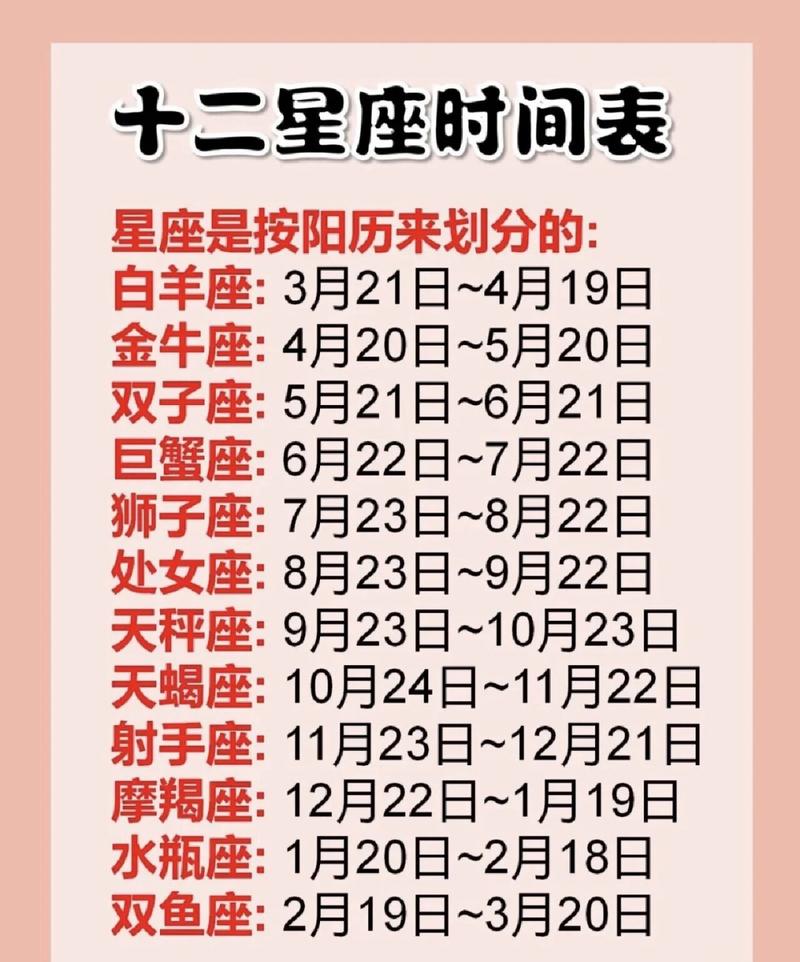 星座表十二星座运势 - 星座表十二星座运势分析-第6张图片 星座表十二星座运势 - 星座表十二星座运势分析-第6张图片