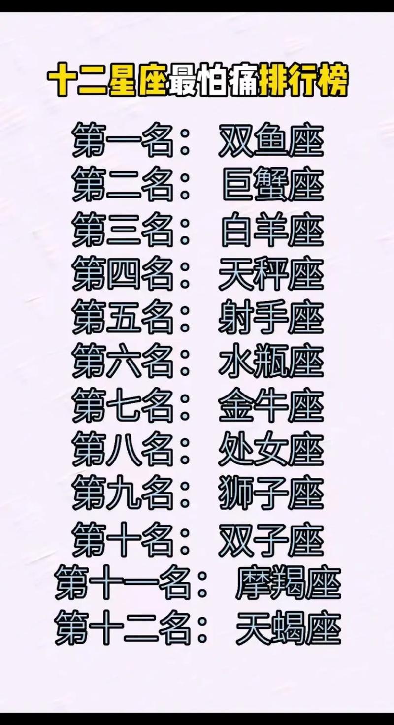 星座表十二星座运势 - 星座表十二星座运势分析-第7张图片 星座表十二星座运势 - 星座表十二星座运势分析-第7张图片