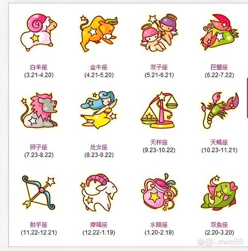 十二星座今天运势情况,十二星座的今天运势-第7张图片 十二星座今天运势情况,十二星座的今天运势-第7张图片