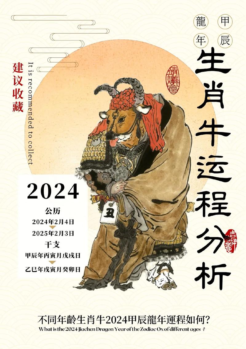 今年运势,属狗今年运势-第3张图片 今年运势,属狗今年运势-第3张图片