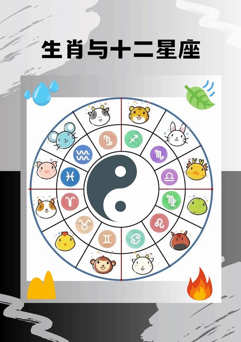 星座配对准确率高吗,星座配对准确率高吗知乎-第5张图片 星座配对准确率高吗,星座配对准确率高吗知乎-第5张图片