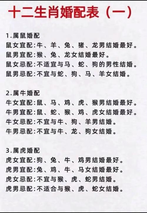 十二生肖最佳姻缘配对 - 十二生肖最佳姻缘配对蛇-第2张图片 十二生肖最佳姻缘配对 - 十二生肖最佳姻缘配对蛇-第2张图片