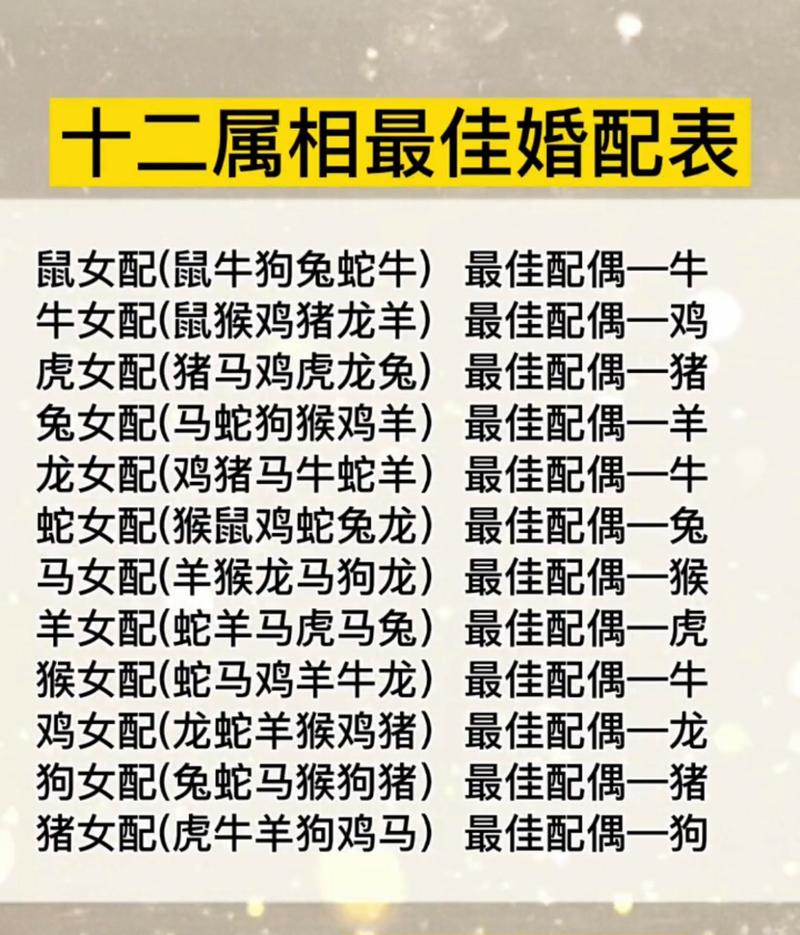 十二生肖最佳姻缘配对 - 十二生肖最佳姻缘配对蛇-第4张图片 十二生肖最佳姻缘配对 - 十二生肖最佳姻缘配对蛇-第4张图片