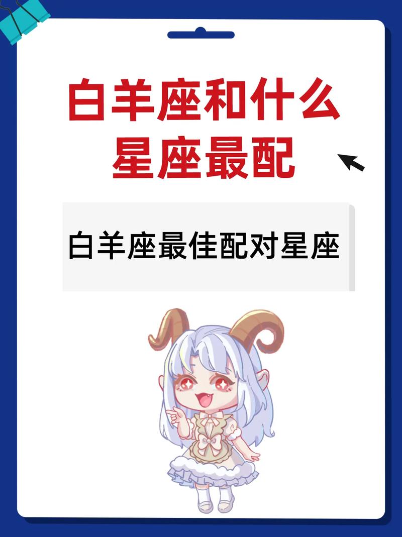 白羊座与十二星座的配对,白羊座与十二星座的配对排名-第7张图片 白羊座与十二星座的配对,白羊座与十二星座的配对排名-第7张图片