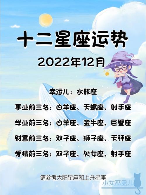 星座运势2022 - 星座运势2022今日星运-第2张图片 星座运势2022 - 星座运势2022今日星运-第2张图片