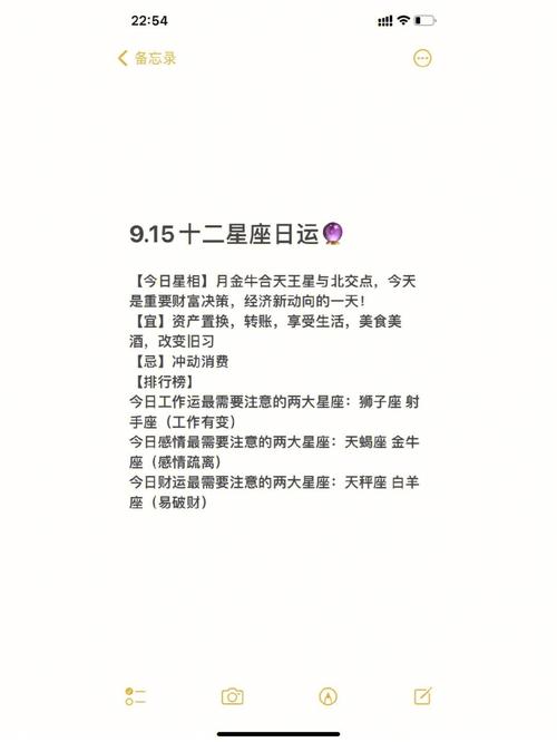 星座运势2022 - 星座运势2022今日星运-第4张图片 星座运势2022 - 星座运势2022今日星运-第4张图片
