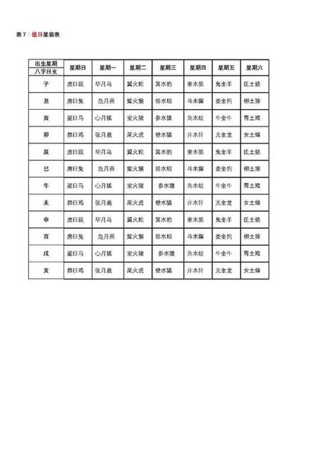 星盘查询配对 - 星盘配对怎么看-第4张图片 星盘查询配对 - 星盘配对怎么看-第4张图片