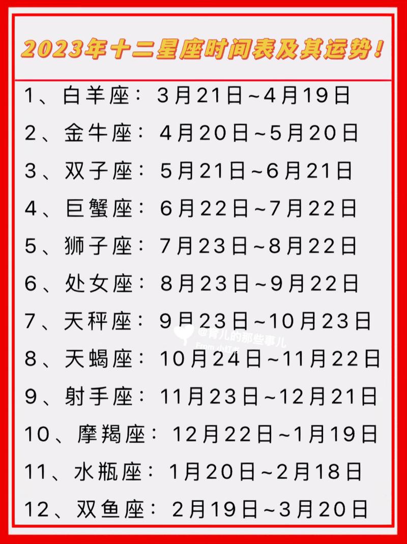2023年十二星座每月运势详解 - 2023年最旺的星座-第6张图片 2023年十二星座每月运势详解 - 2023年最旺的星座-第6张图片