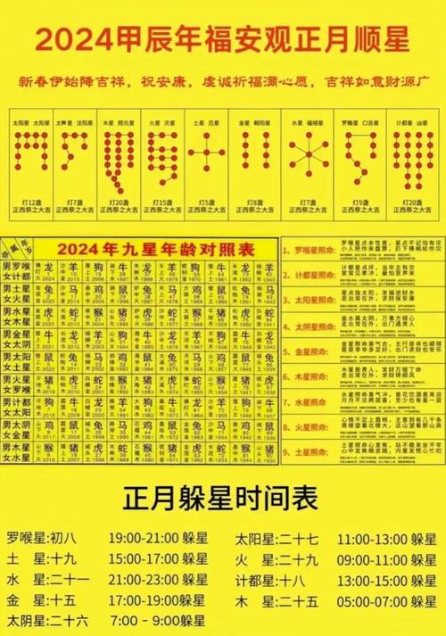 48区星座配对查询,48区星座对照表-第3张图片 48区星座配对查询,48区星座对照表-第3张图片