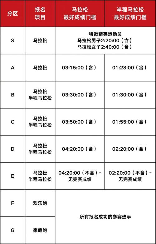 48区星座配对查询,48区星座对照表-第4张图片 48区星座配对查询,48区星座对照表-第4张图片