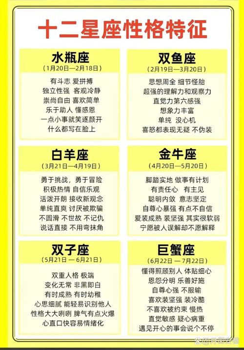 十二星座配对表月份 - 生理需求最强烈的星座女-第6张图片 十二星座配对表月份 - 生理需求最强烈的星座女-第6张图片