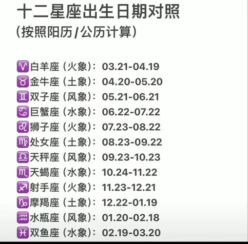 十二星座配对表月份 - 生理需求最强烈的星座女-第8张图片 十二星座配对表月份 - 生理需求最强烈的星座女-第8张图片