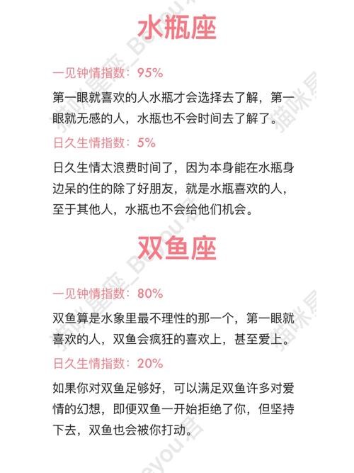 双子座最佳配对情侣,双子座最佳配对情侣名字-第4张图片 双子座最佳配对情侣,双子座最佳配对情侣名字-第4张图片