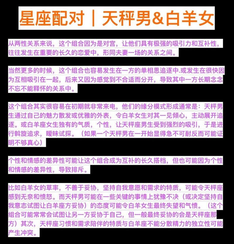 十二星座情侣配对图片 - 十二星座情侣排名表-第1张图片 十二星座情侣配对图片 - 十二星座情侣排名表-第1张图片