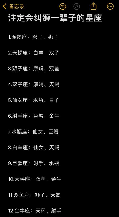 十二星座情侣配对图片 - 十二星座情侣排名表-第3张图片 十二星座情侣配对图片 - 十二星座情侣排名表-第3张图片