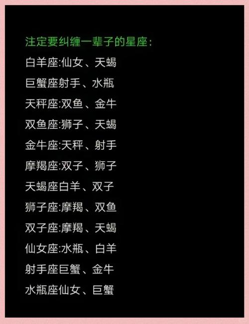 星座运势查询配对日期第一星座 - 星座上升星座查询-第5张图片 星座运势查询配对日期第一星座 - 星座上升星座查询-第5张图片
