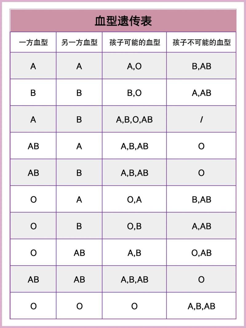 属相星座配对查询 - 属相与星座配对查询-第1张图片 属相星座配对查询 - 属相与星座配对查询-第1张图片