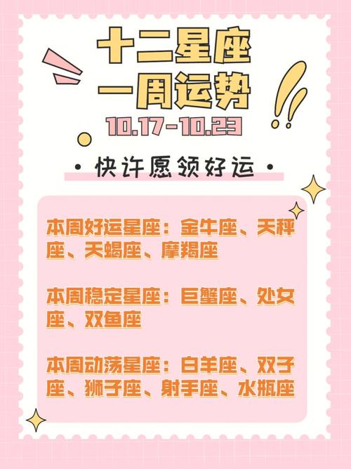 2022运势好到爆的星座 - 2021运势好到爆的星座生肖-第2张图片 2022运势好到爆的星座 - 2021运势好到爆的星座生肖-第2张图片
