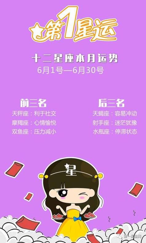 2022运势好到爆的星座 - 2021运势好到爆的星座生肖-第6张图片 2022运势好到爆的星座 - 2021运势好到爆的星座生肖-第6张图片