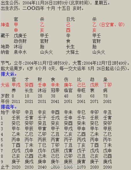 哪里可以查星座运势 - 在哪可以看星座运势-第5张图片 哪里可以查星座运势 - 在哪可以看星座运势-第5张图片