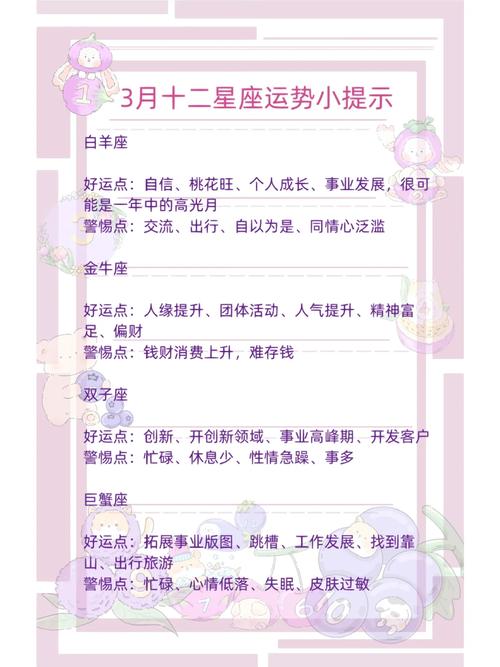 星座第一网星座运势,第一星座网女生都爱的星座网-第4张图片 星座第一网星座运势,第一星座网女生都爱的星座网-第4张图片