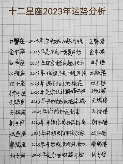 2023年12星座全年运势 - 2023年星座爱情运-第2张图片 2023年12星座全年运势 - 2023年星座爱情运-第2张图片