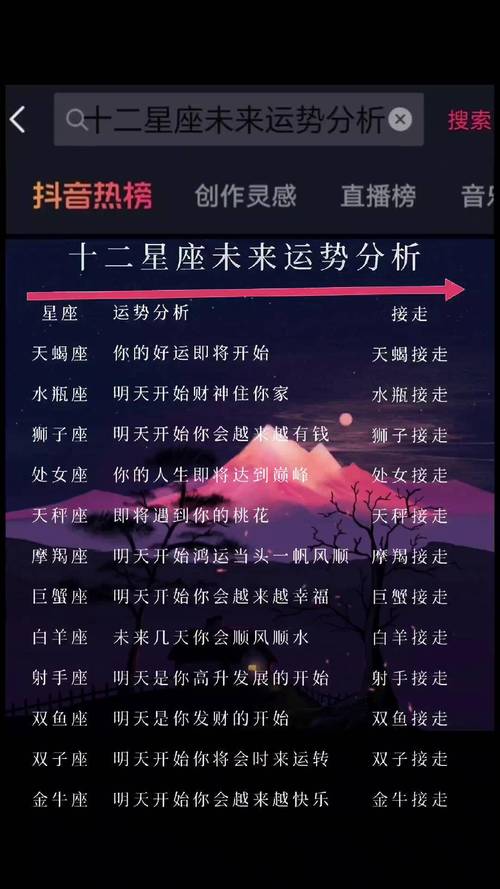 星座运势分析,星座运势分析APP大全-第2张图片 星座运势分析,星座运势分析APP大全-第2张图片
