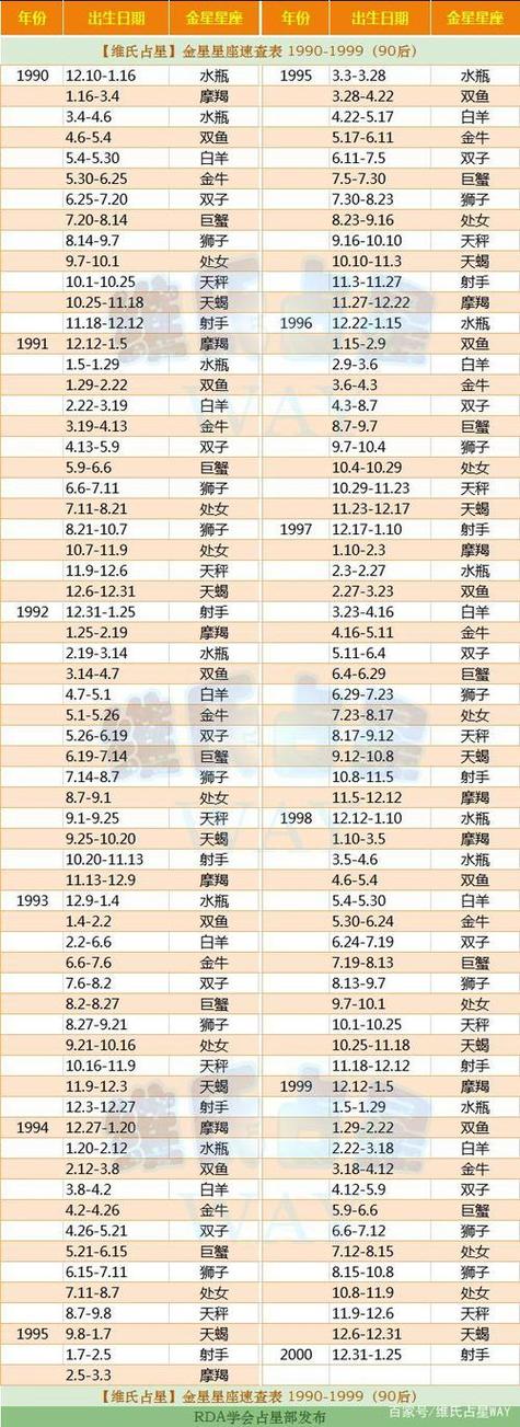 狮子座今日运势腾讯星座,狮子座今日运势查询第一星座网-第1张图片 狮子座今日运势腾讯星座,狮子座今日运势查询第一星座网-第1张图片