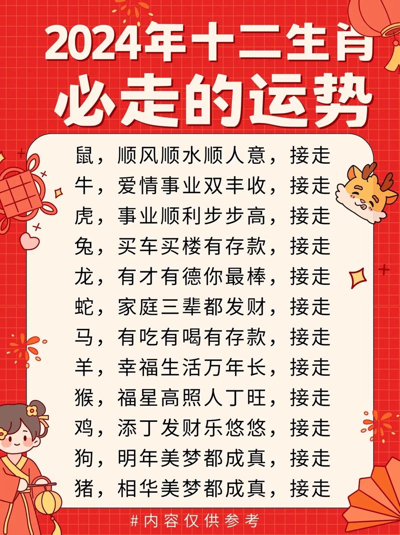十二生肖今日运势12属相每天运程,十二生肖今日运势解读-第5张图片 十二生肖今日运势12属相每天运程,十二生肖今日运势解读-第5张图片