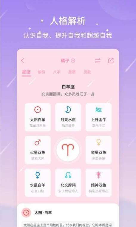 比较准的星座运势软件 - 星座运势软件排名第一-第5张图片