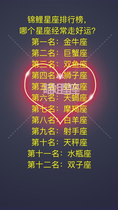 2021年下半年运势极好的星座 - 2021年下半年好运爆棚的星座-第2张图片 2021年下半年运势极好的星座 - 2021年下半年好运爆棚的星座-第2张图片