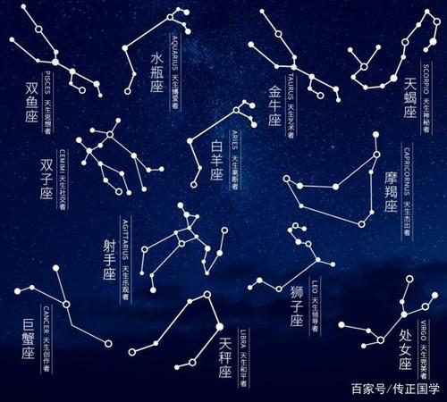 2021年下半年运势极好的星座 - 2021年下半年好运爆棚的星座-第3张图片 2021年下半年运势极好的星座 - 2021年下半年好运爆棚的星座-第3张图片