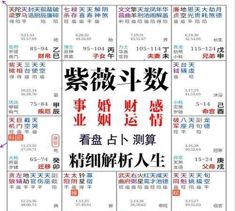 工作运势测算免费 - 女人换大运前一年表现-第4张图片 工作运势测算免费 - 女人换大运前一年表现-第4张图片