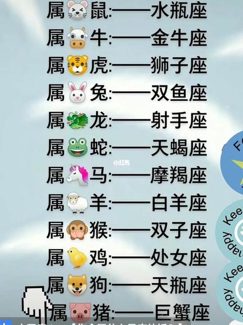 配对查询 - 免费婚姻配对查询-第7张图片 配对查询 - 免费婚姻配对查询-第7张图片