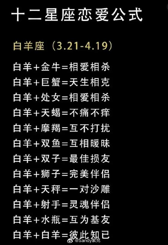 摩羯座男配对,摩羯座男配对狮子座女-第6张图片 摩羯座男配对,摩羯座男配对狮子座女-第6张图片